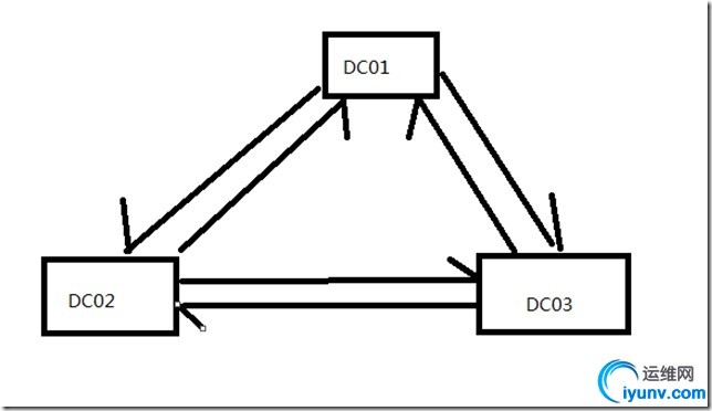 wKiom1U0TB3jE44VAACj4dMaWpc953.jpg