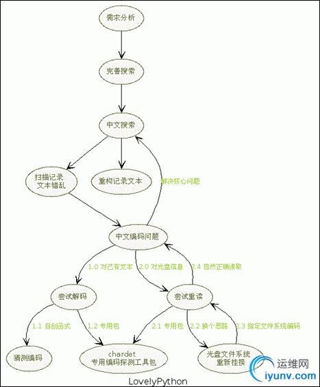 DSC0005.gif