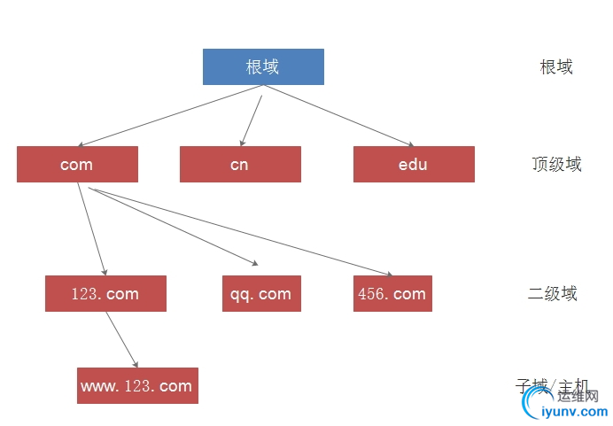 QQ截图20150427083032.png