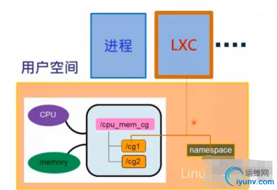 QQ截图20150427092906.png