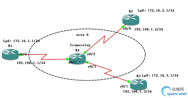 QQ截图20150427101004.png