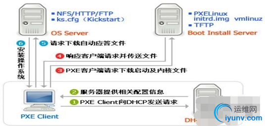 QQ截图20150428081440.png