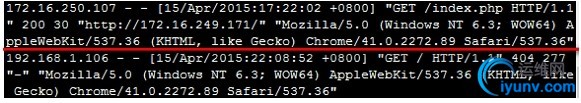 wKioL1VEjcyTUQ4PAAFLKlyRPEY529.jpg