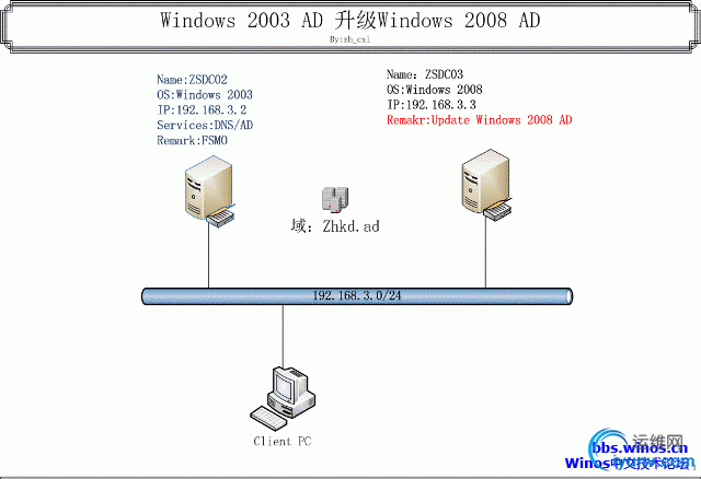 DSC0000.gif