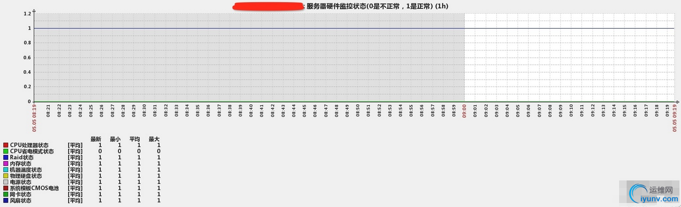 QQ截图20150506092302.png