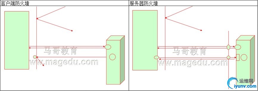 wKioL1VJ3yCAhavDAAFG0GzL-TI024.jpg