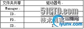 wKioL1VG4YuzDyQWAABLU5NAuWo441.jpg