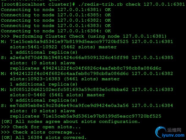 wKiom1VM6Riyi1V9AATFM5DGMXc280.jpg