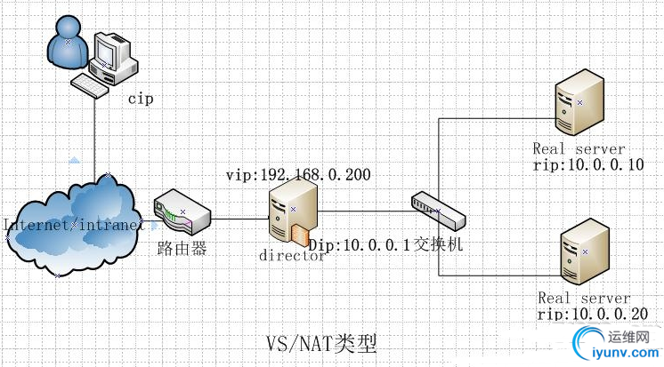 QQ截图20150512084417.png