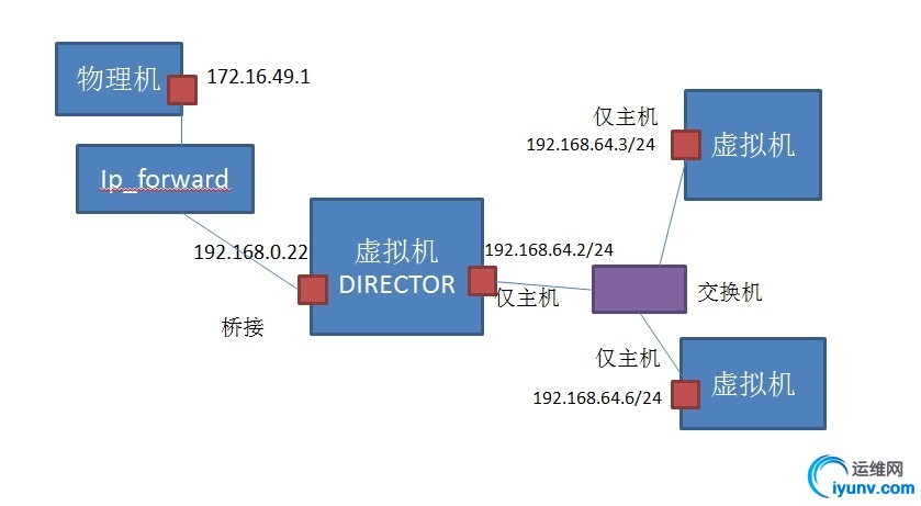 wKiom1Vh3gPS5f4YAAFgfK0qya8286.jpg