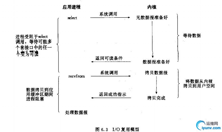wKiom1Vh7T3jLdZWAAHxERmSEqQ414.jpg