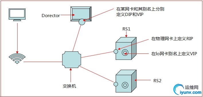 wKioL1VlzAKS9V1mAAE2q3sFXMg798.jpg