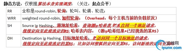 wKioL1VlkR-zo529AAIx3TrLQ9o075.jpg