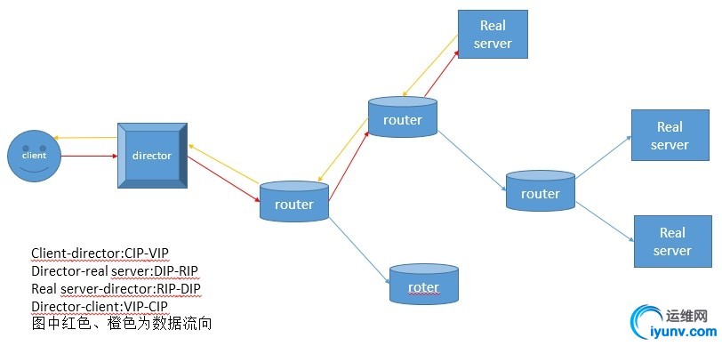 wKioL1VlhW6yDL98AAEbg9k-h44804.jpg
