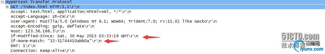 wKioL1VsDRvhkaiMAAG3JfjGqp4566.jpg
