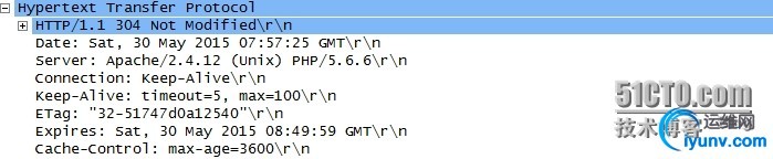 wKiom1VsC52h0crrAAEuvvmadGo703.jpg