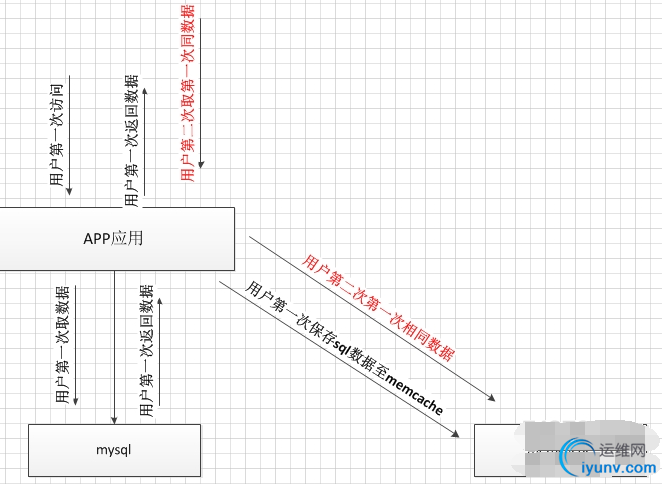 QQ截图20150602091726.png