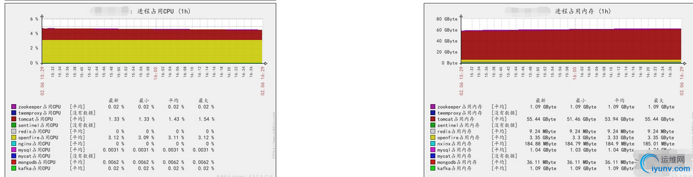 QQ截图20150603082726.png