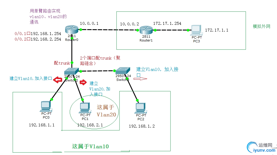 QQ截图20150605082324.png