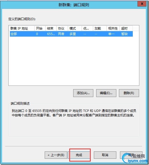 wKiom1Vv-NbgN2b8AAHdUp_i50c099.jpg