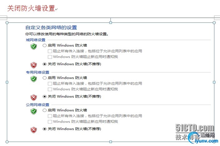wKioL1V1ngOxf2UyAAIWL4i1fC8938.jpg
