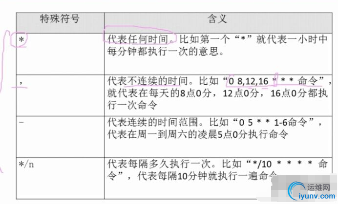 QQ截图20150609095827.png