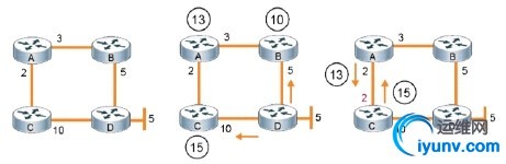 wKioL1V241_jRRZdAACNOSeWC9g850.jpg