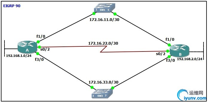 wKioL1V2jT6hOMEzAAESM8bTjzM633.jpg