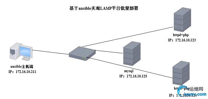 wKioL1V2pyqhMpdrAADUs38s-1Q655.jpg