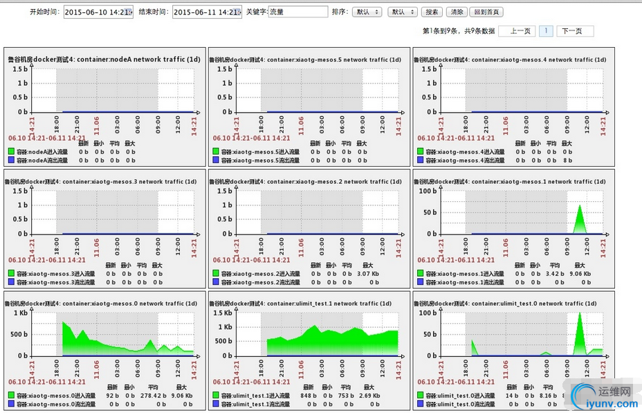 QQ截图20150612090124.png