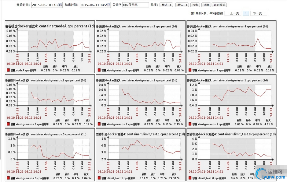 QQ截图20150612090054.png