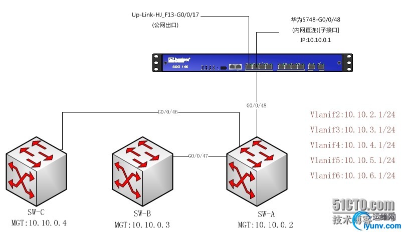 wKioL1V-hYWjsz4IAAIEV-U82q8049.jpg