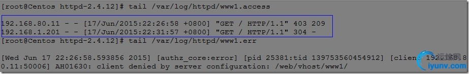wKioL1WBi-SwgqZMAAGNM8gKz3k947.jpg
