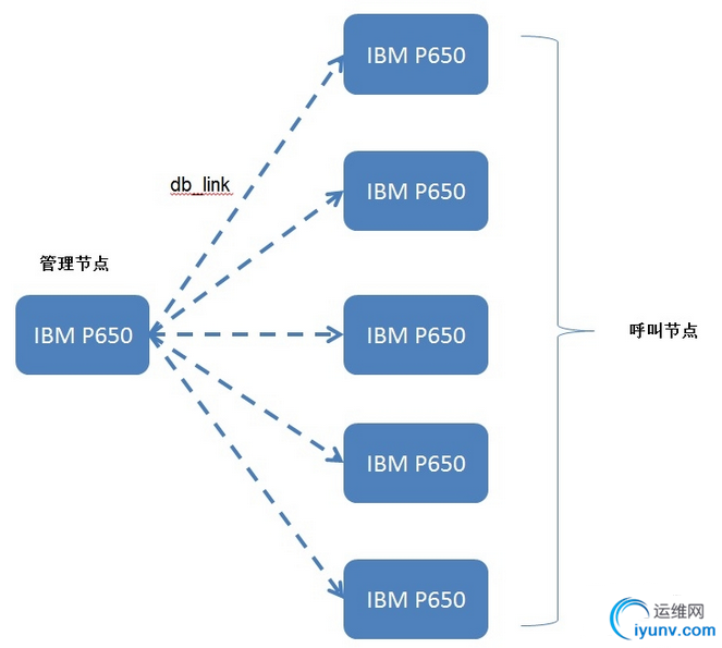 QQ截图20150619084909.png