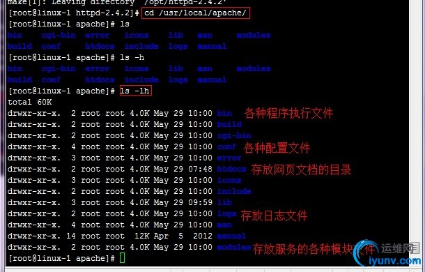 wKioL1WClr-y5HAVAAL-Rz7k-Oc963.jpg