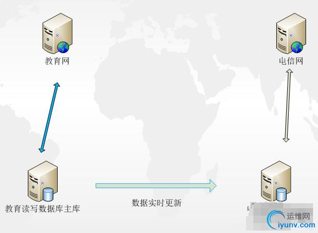 QQ截图20150619090324.png
