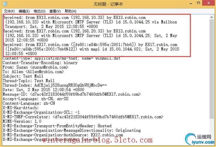 wKiom1WALGiiD-Q-AAO6g8G_cPI903.jpg
