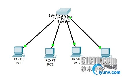 wKiom1WH6KuTkpeyAACSmcrKZhQ022.jpg