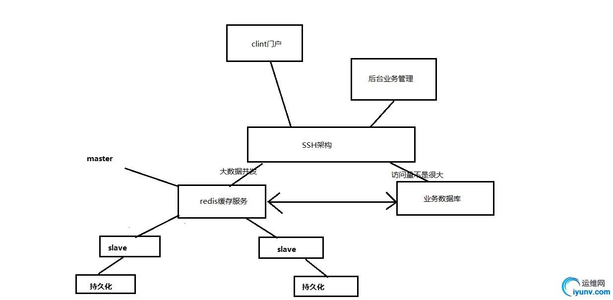 wKioL1WEJayhfQSSAAE7qyb-wK8688.jpg