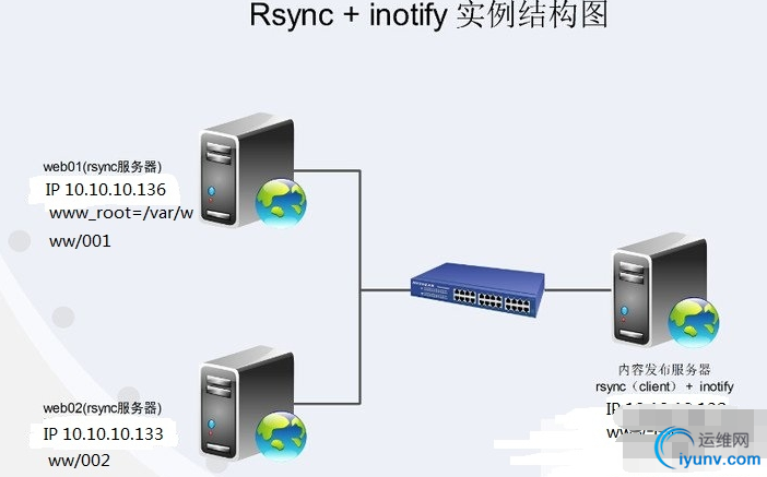 QQ截图20150624090709.png