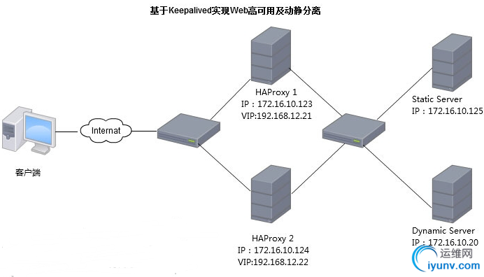 QQ截图20150625085828.png