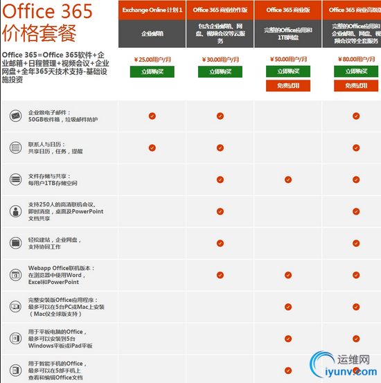 QQ截图20150629084118.png