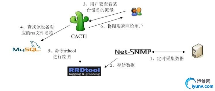 wKiom1WN_RTT-YV6AADJtKWvun4784.jpg