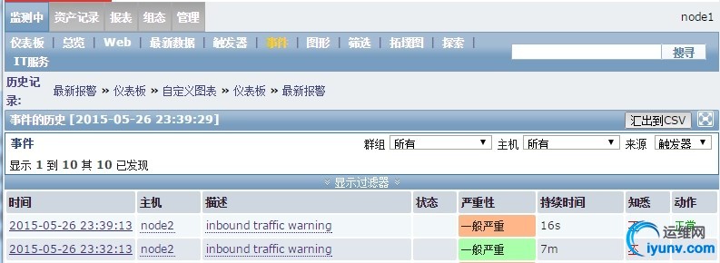 wKioL1WYCb6CXWyfAAIrbto3fME675.jpg