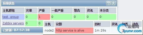 wKioL1WYCb_Sb0K8AADbwcpkT9E668.jpg