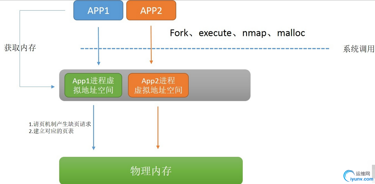 QQ截图20150709082634.png
