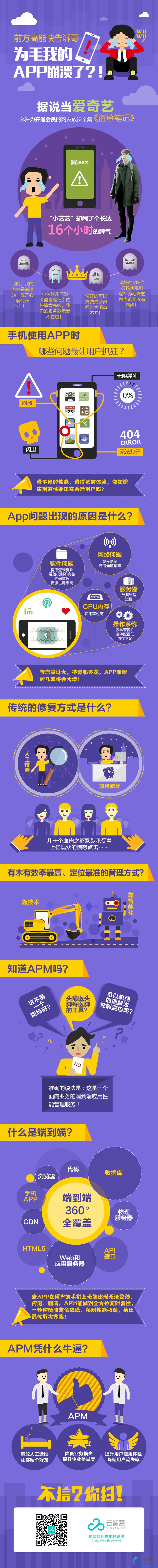 云智慧高能-715-v4.jpg