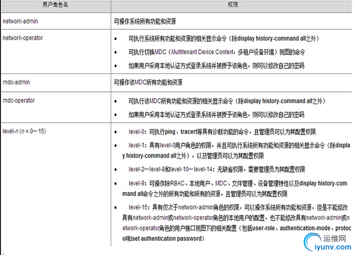 QQ截图20150720085804.png