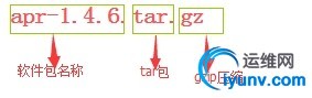 wKioL1Wo8sKAM8PHAAA9lIrlqnY765.jpg