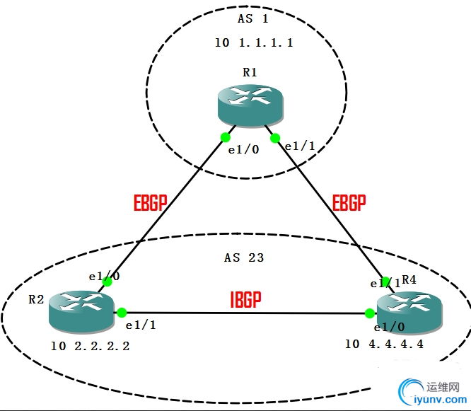 QQ截图20150720105038.png